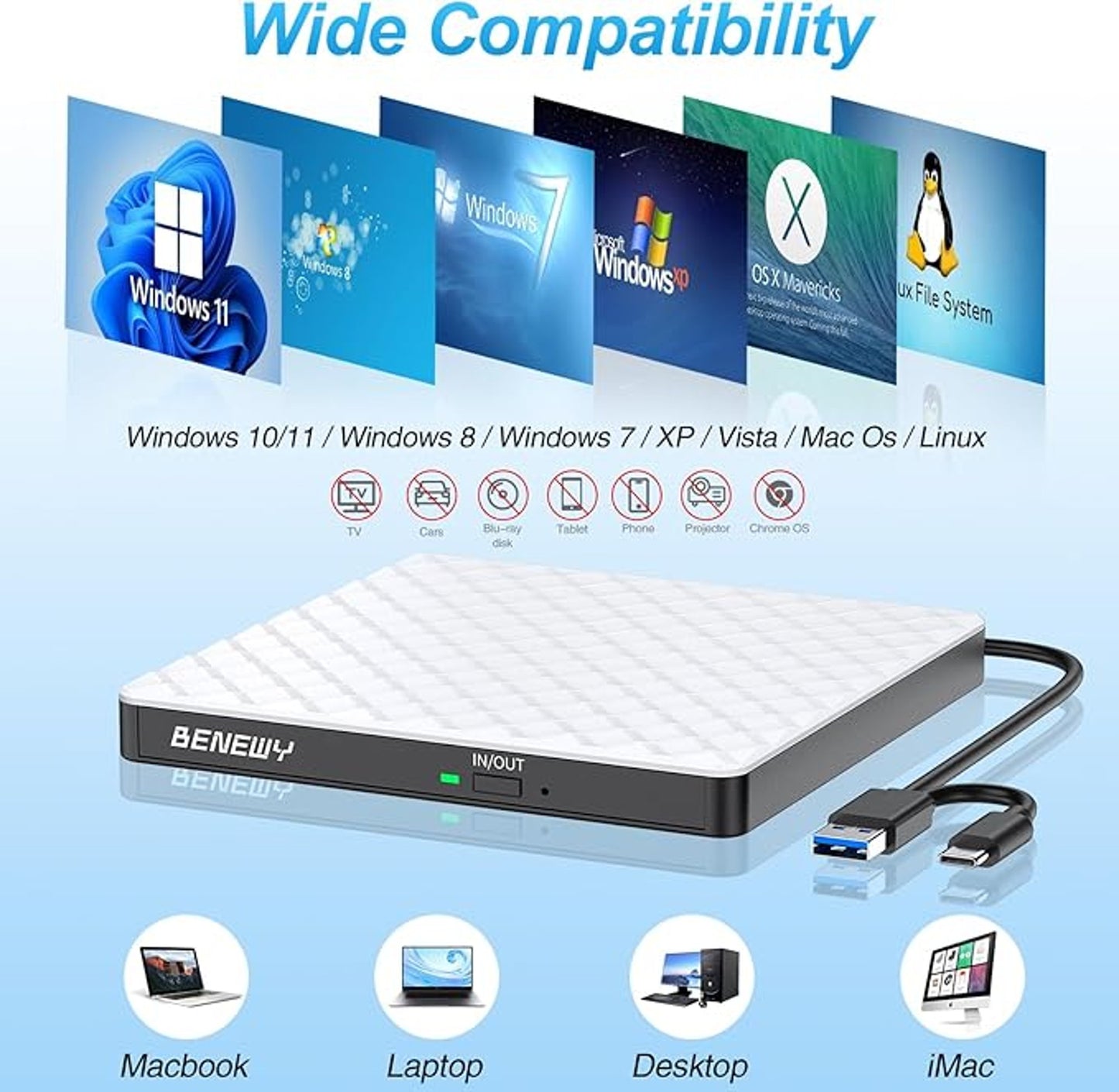 BENEWY external CD/DVD Drive, model SY879 WHITE