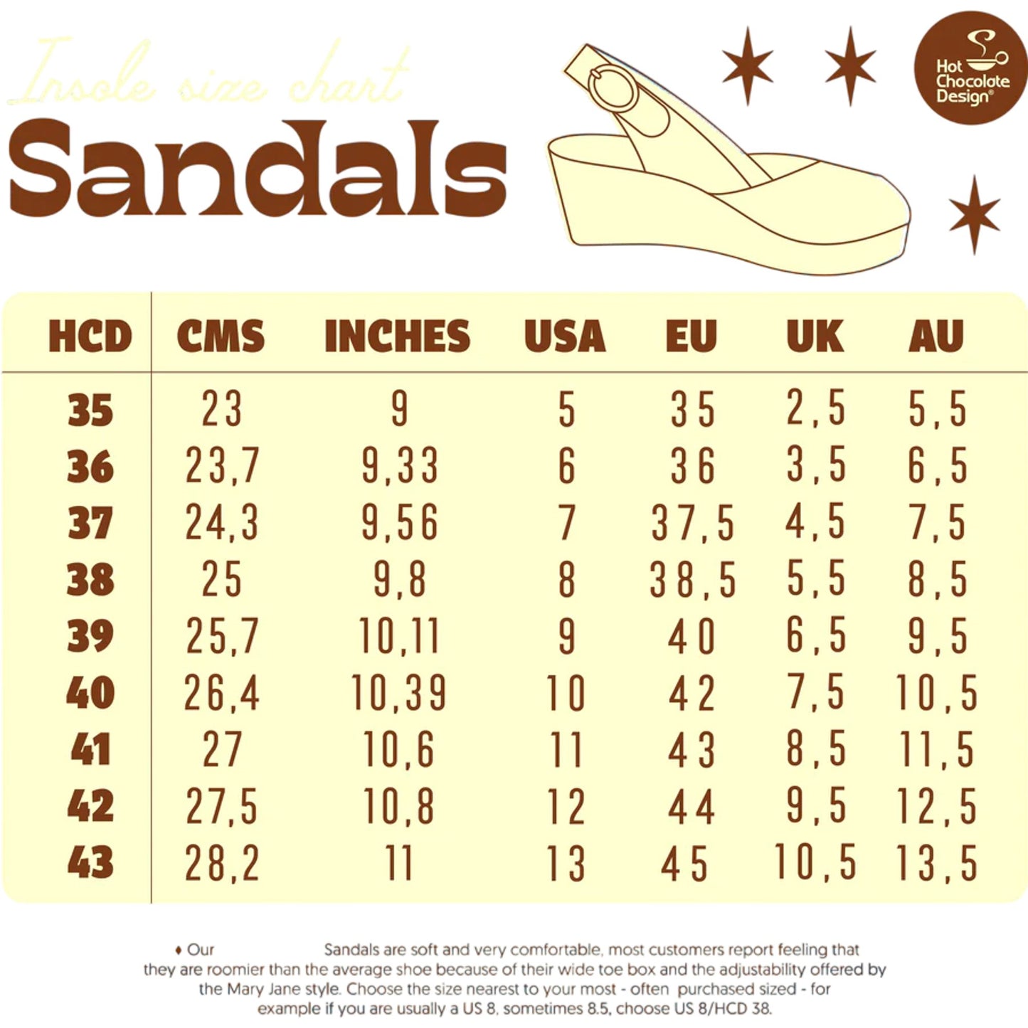 Hot Chocolate Design Women's Slingback Wedge Heels UK3.5 Black Red Flame Print