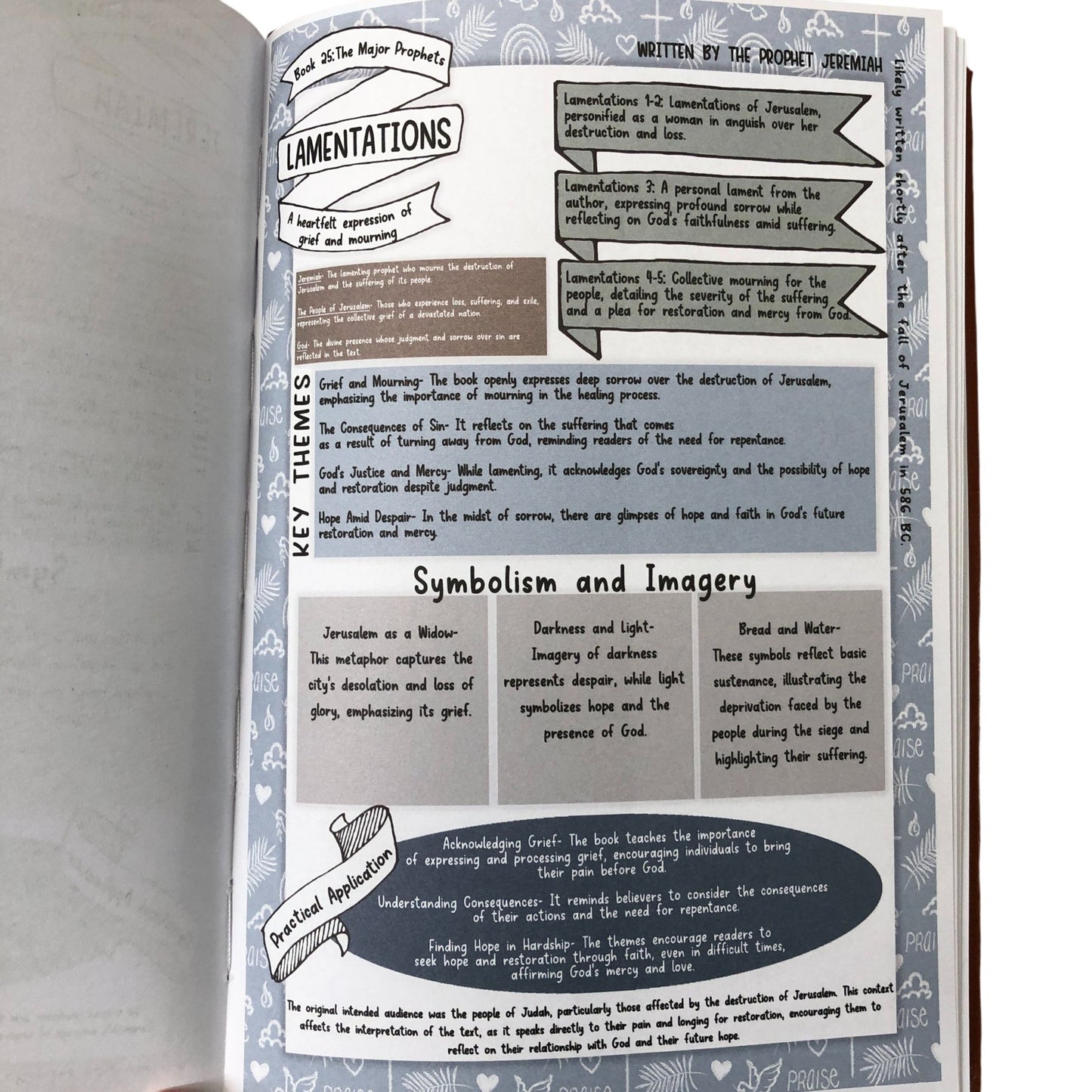 Bible Study Guide Book A Guide To Deepen Your Faith And Knowledge