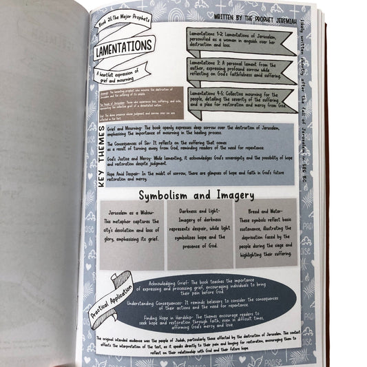 Bible Study Guide Book A Guide To Deepen Your Faith And Knowledge