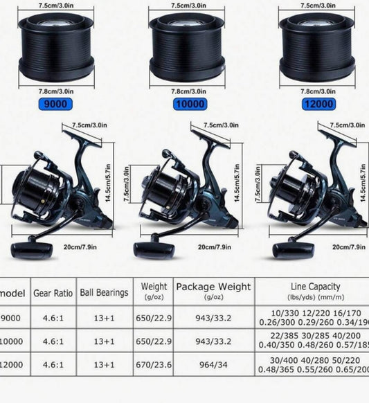 SOUGAYILANG 9000/10000/12000 Series, 4.6: 1 Gear Ratio Spinning Reel