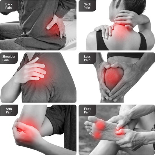 Neck Massager, Deep Tissue 3D Kneading, by iKristin