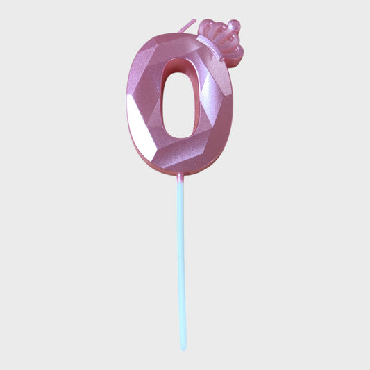 Single Digit Birthday Candles