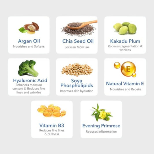 The Moms Co. Natural Vita Rich Face Serum - 30ml