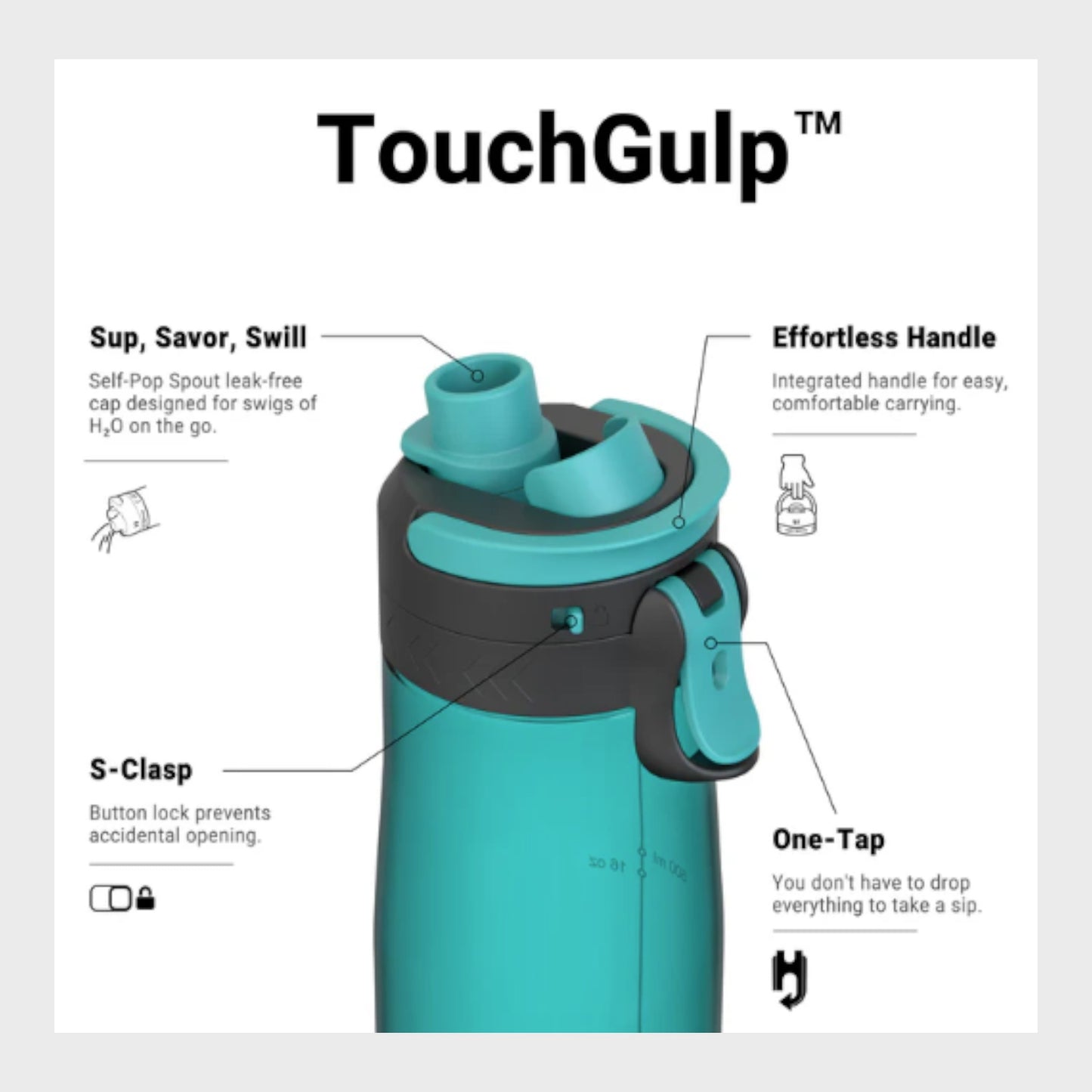 Super Sparrow TapGulp Water Bottle - 1000ml