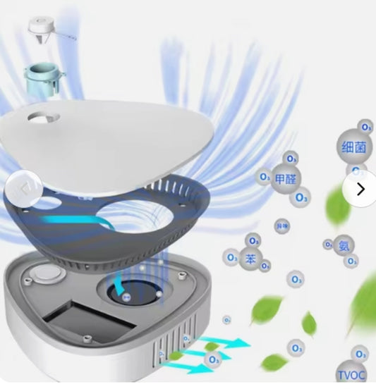 Ozone Sterilizer Multifunctional Portable Cleaner Germicidal Air Purifier