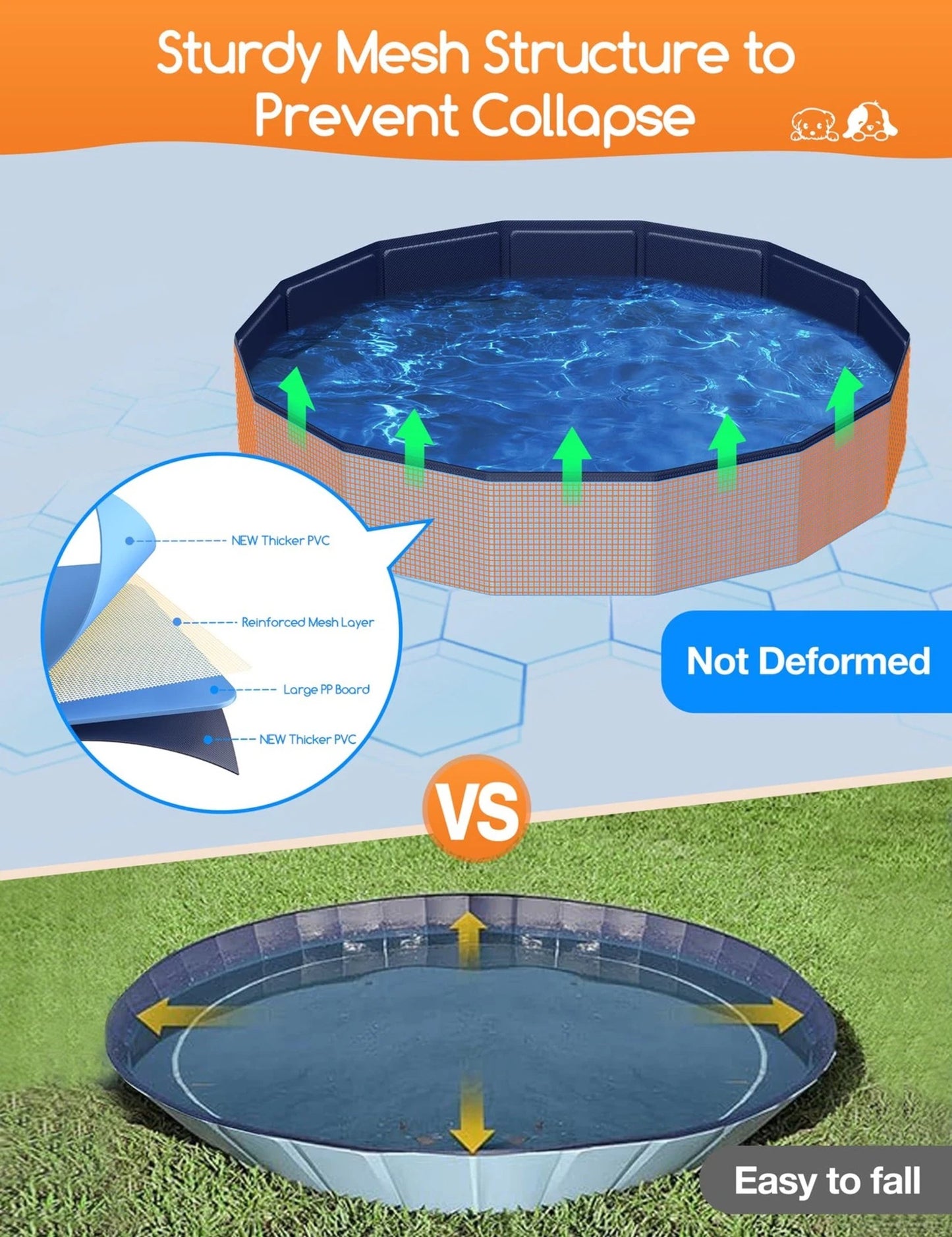 Meowant Octagonal Pet Pool 5XL Waterproof Durable Animal Bathing Pool Outdoor