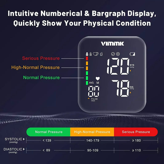 VIMMK Blood Pressure Monitor CE Approved UK Upper Arm Blood Pressure Machines