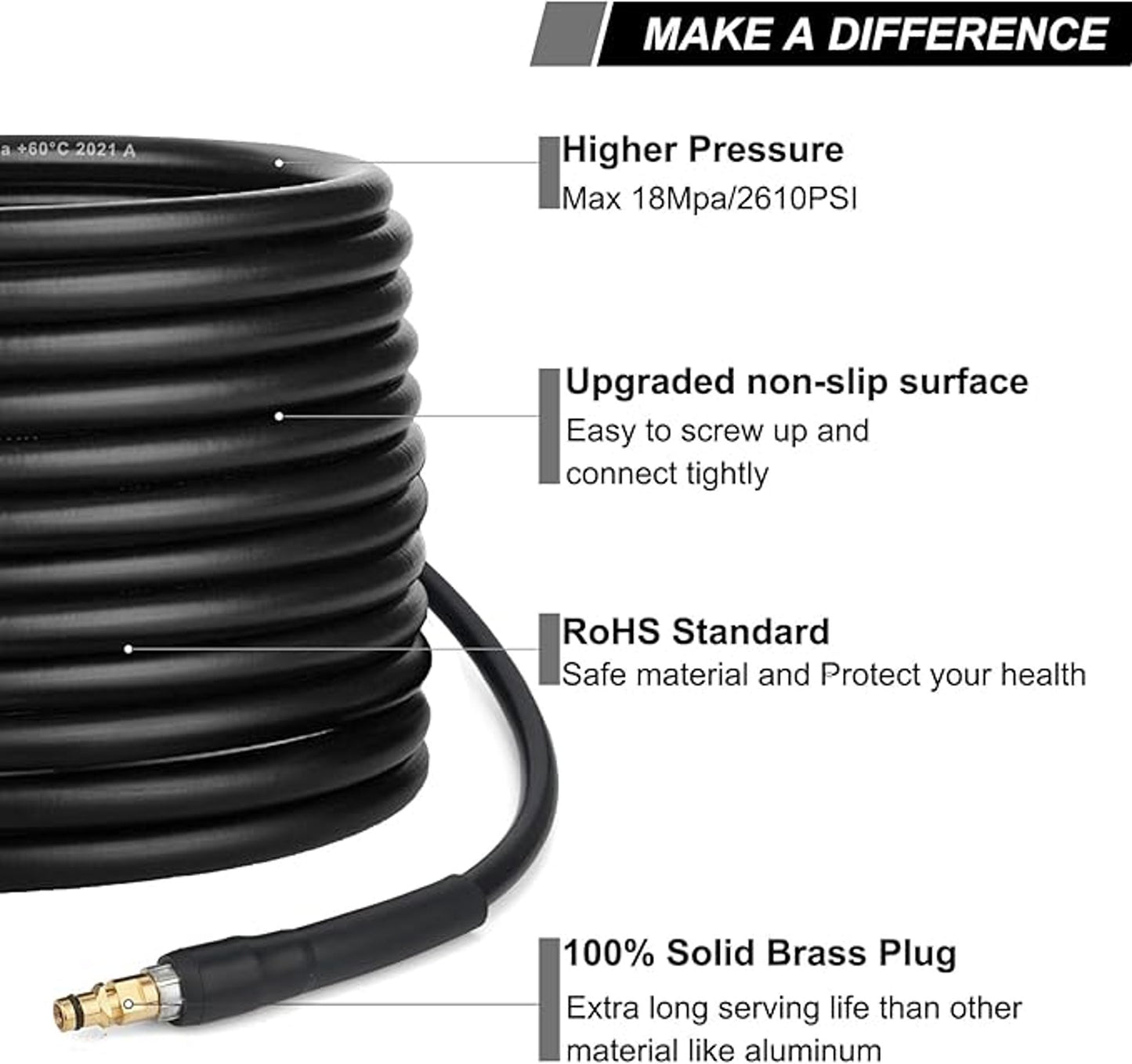 EBOOMIN Pressure Washer Hose 18Mpa 2610PSI Heavy Duty 100 Feet Non Slip