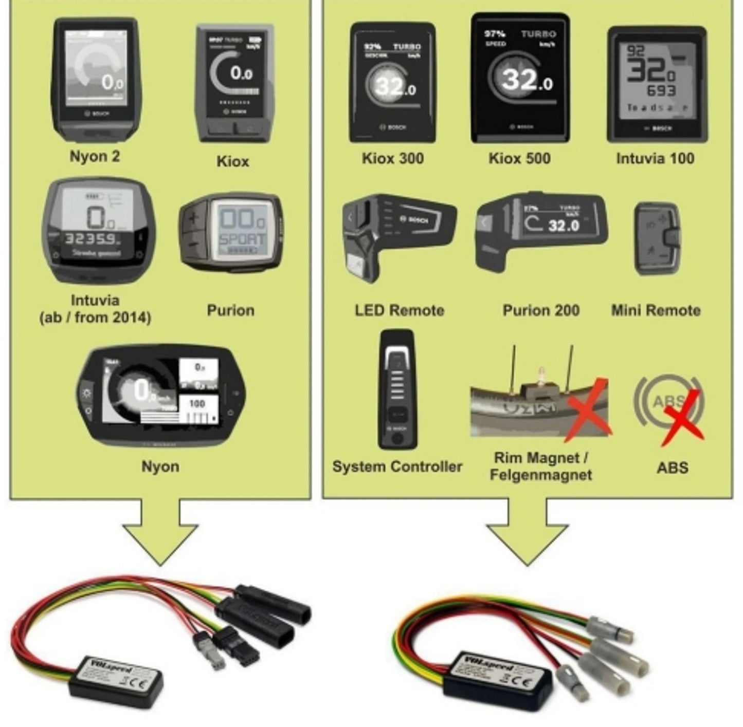 VOLspeed Performance Chip Electric Bicycle Speed Controller Upgrade Kit