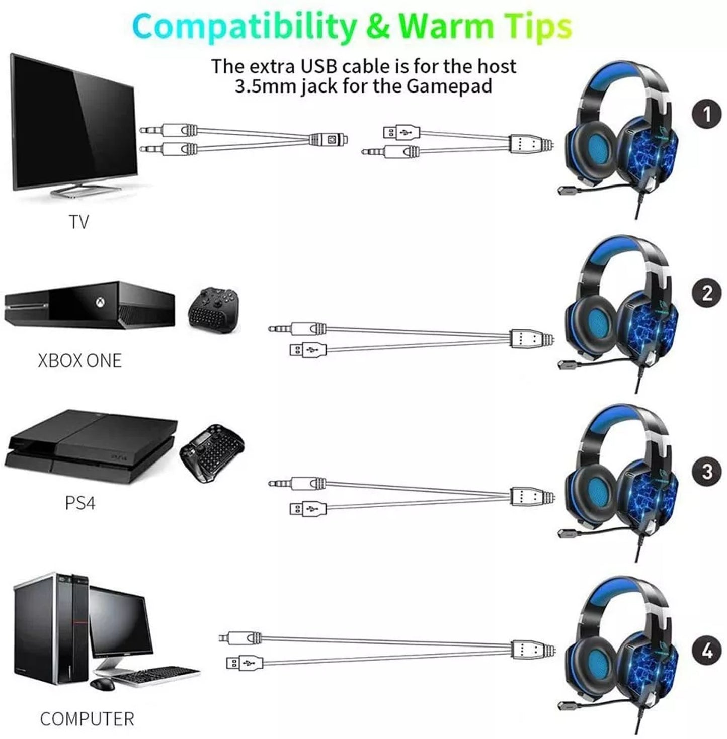 YINSAN TM-5 RGB Gaming Headset Wired With 3.5mm Jack and Microphone