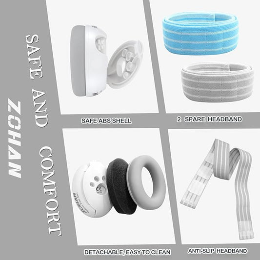 ZOHAN Baby Hearing Protection Earmuffs Ear Muffs Adjustable Blue Straps