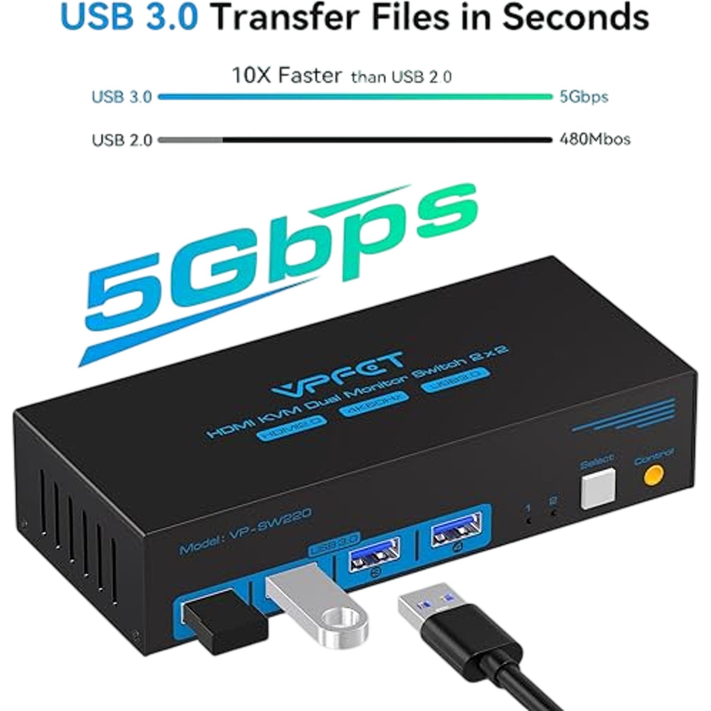 VPFET HDMI KVM Dual Monitor Switch Model VP-SW220 USB 3.0 2 Port Splitter