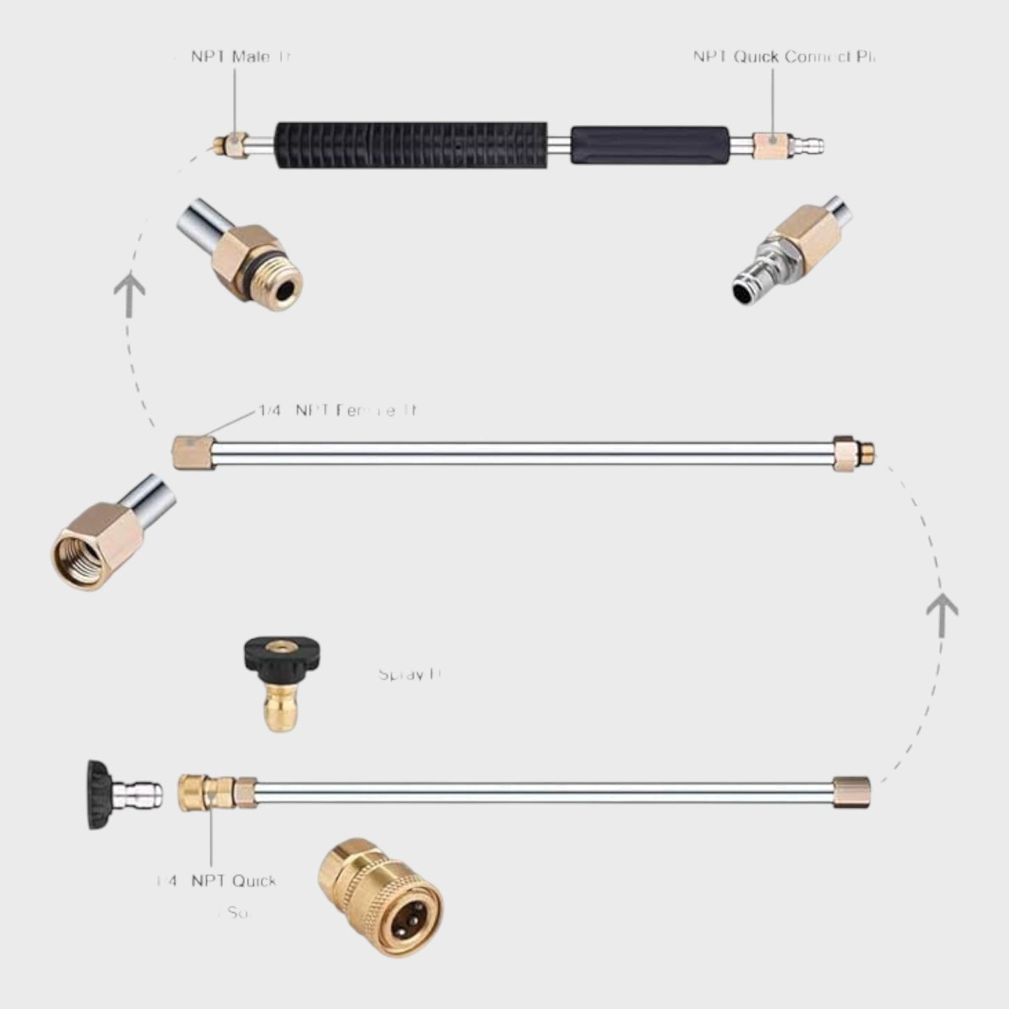 Pressure Washer Extension Wand Set