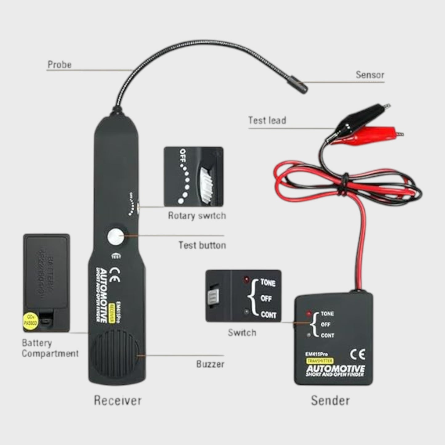 Electrical Cable Tracker - Circuit Tester