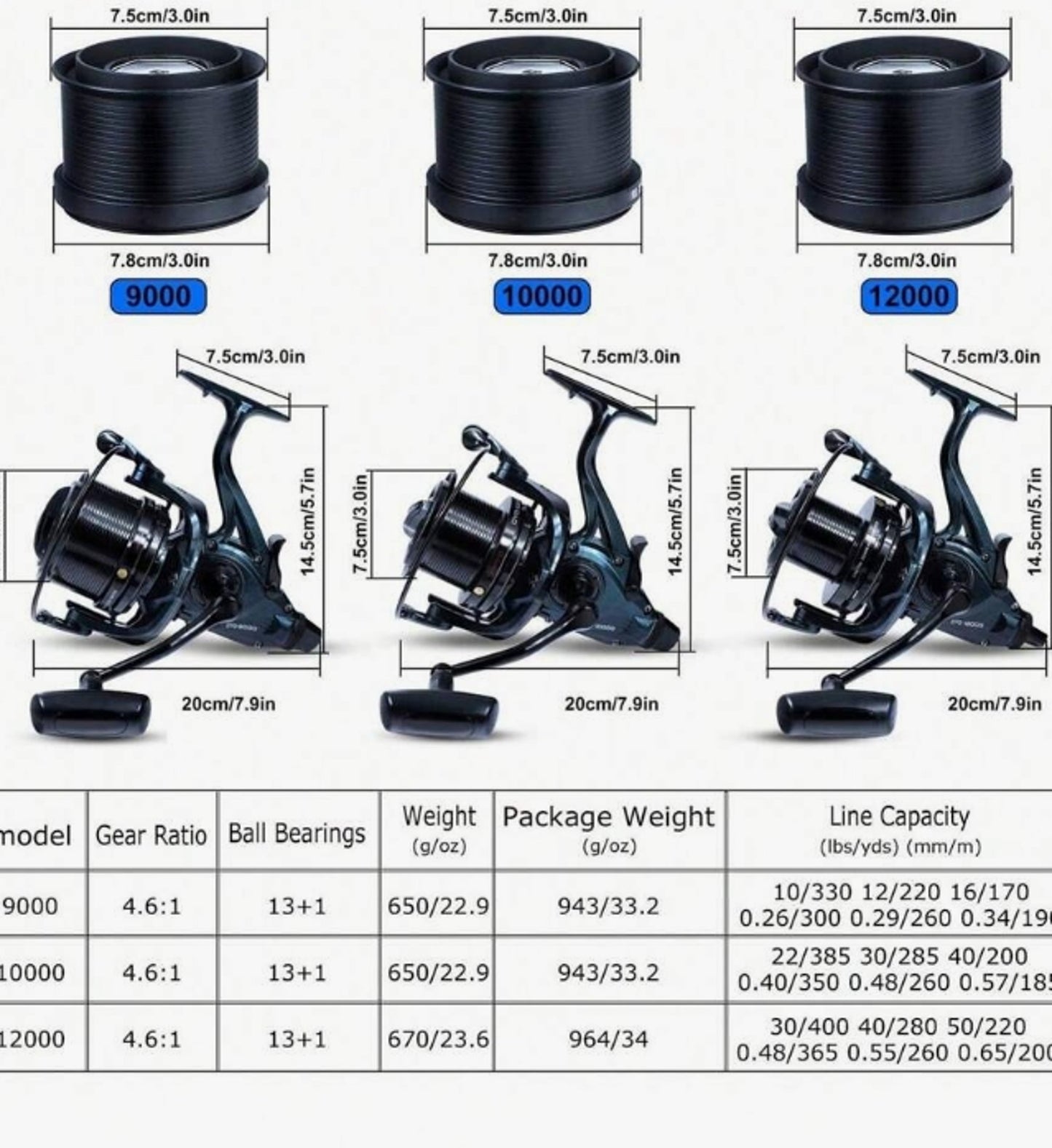 SOUGAYILANG 9000/10000/12000 Series, 4.6: 1 Gear Ratio Spinning Reel