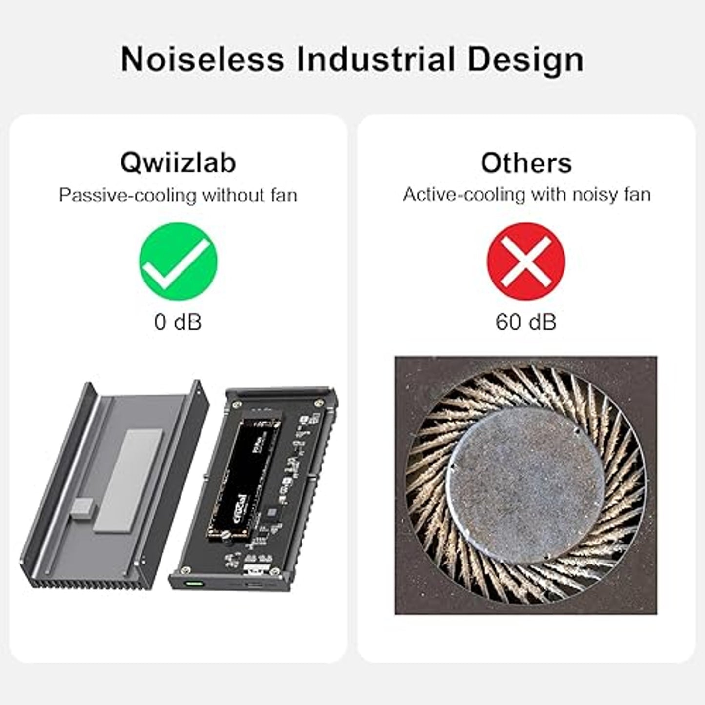 Qwiizlab M2 NVMe SSD Enclosure USB4 40Gbps Aluminium Cooling Case Adapter