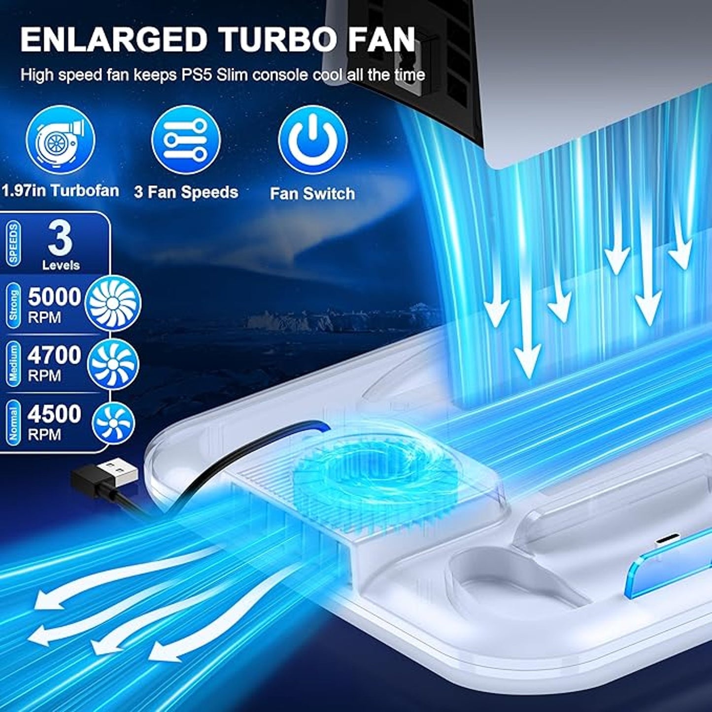 HEYLICOOL PS5 Slim Stand and Cooling Station with Dual Controller Charging