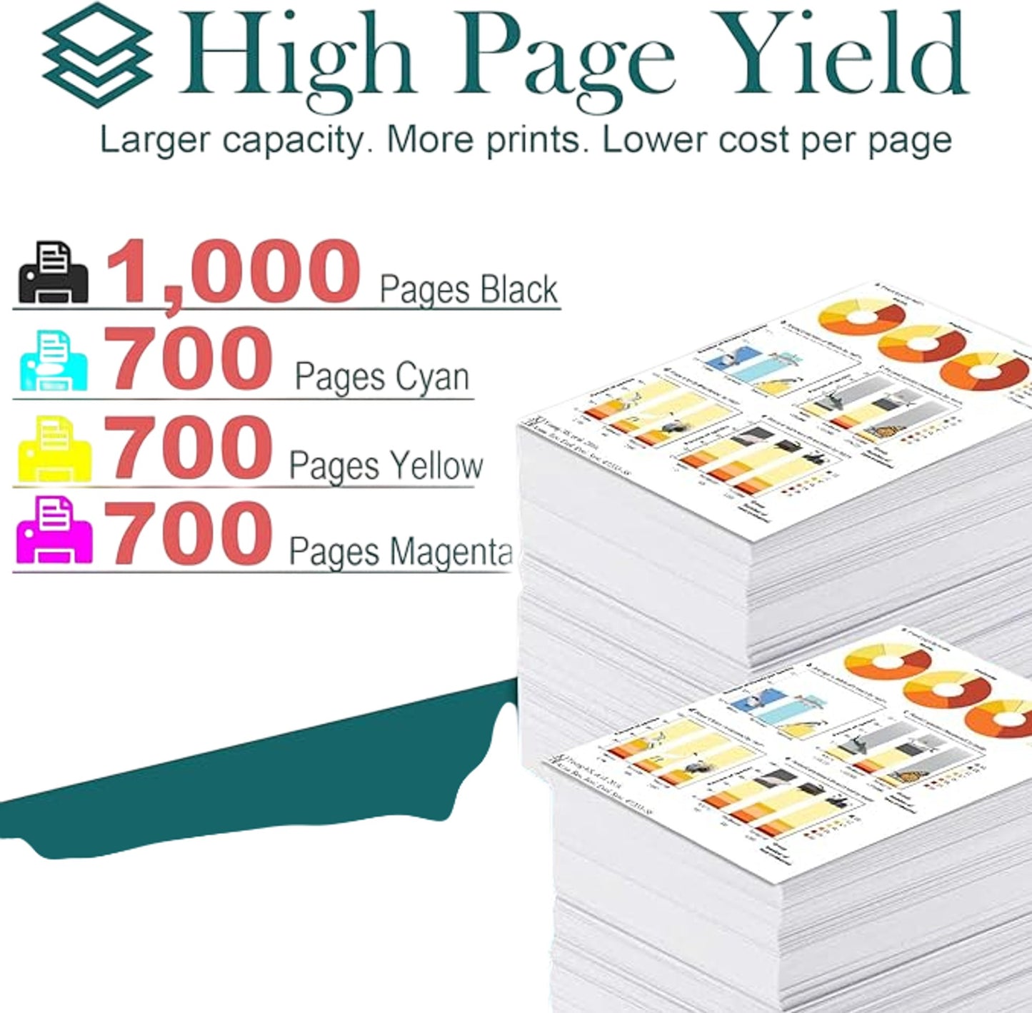 HenceBuy Compatible Toner Cartridge for HP Color Laser MFP 178/179 Series