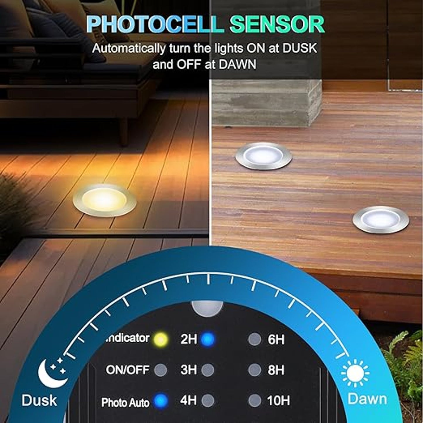SMY Lighting Dimmable LED Deck Lights with Timer and Photocell Sensor