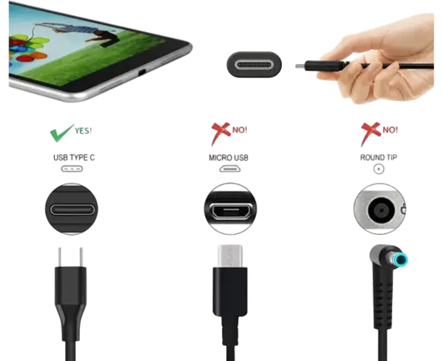 NELEBUTO ‎SM45CL-01 USB C Chromebook Charger