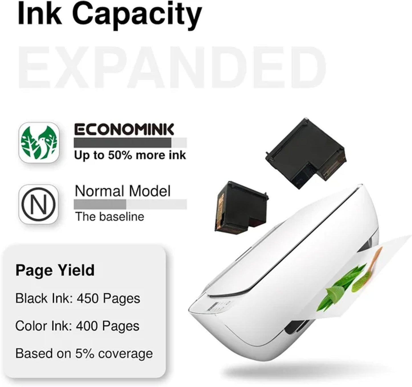 High Capacity Ink Cartridge Set 575 576XL Black Tri-Color Compatible Printers