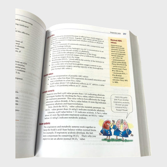 Emergency Nursing Made Incredibly Easy - 3rd Ed - Paperback Book