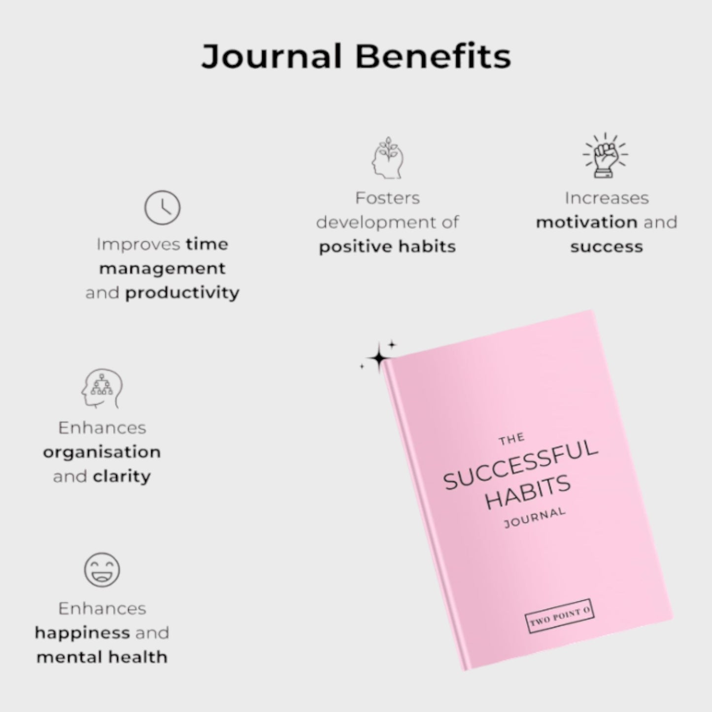 The Successful Habits Hardback Journal