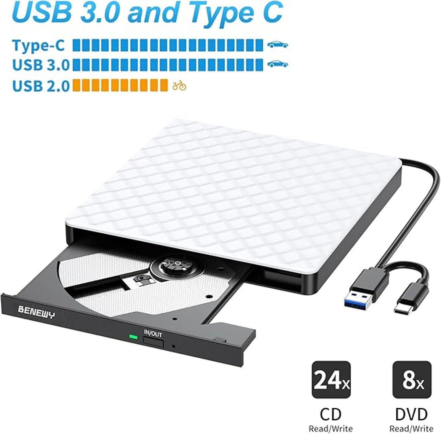 BENEWY external CD/DVD Drive, model SY879 WHITE