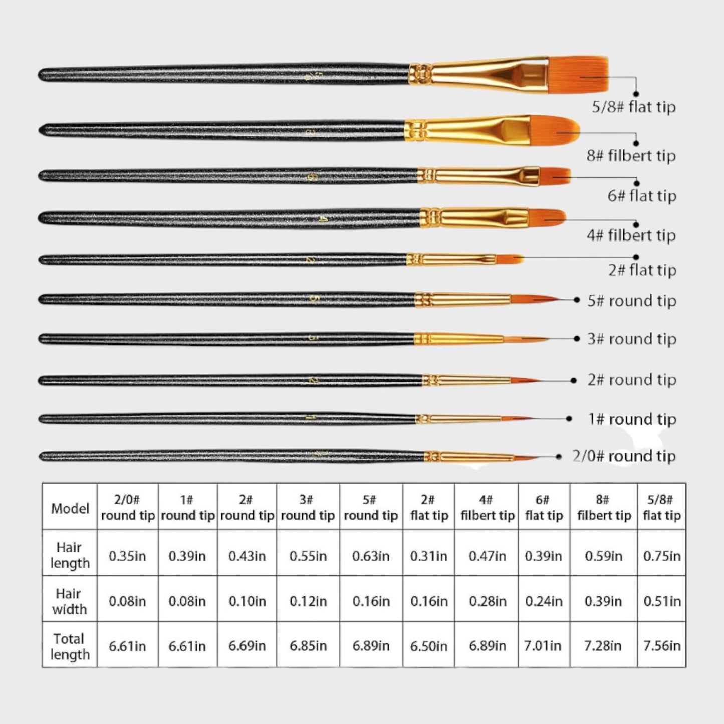 10 Piece Artist Brush Set