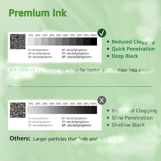 GREEN SKY 545XL Black x2 Premium Printer Paper High Page Yield 400 Sheets