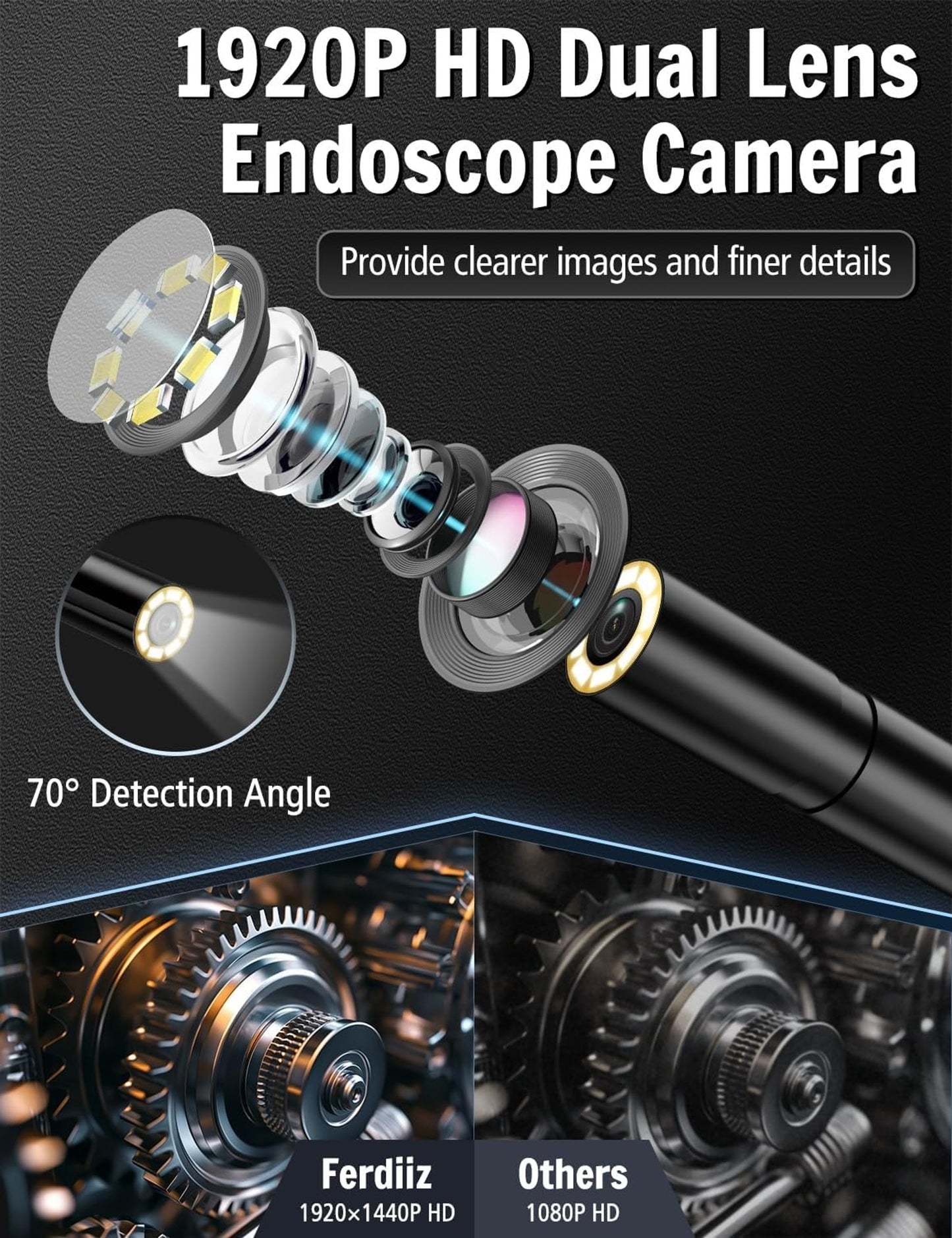 FERDILIZ 1920P HD Dual Lens Endoscope Camera Flexible Semi-Rigid Cable