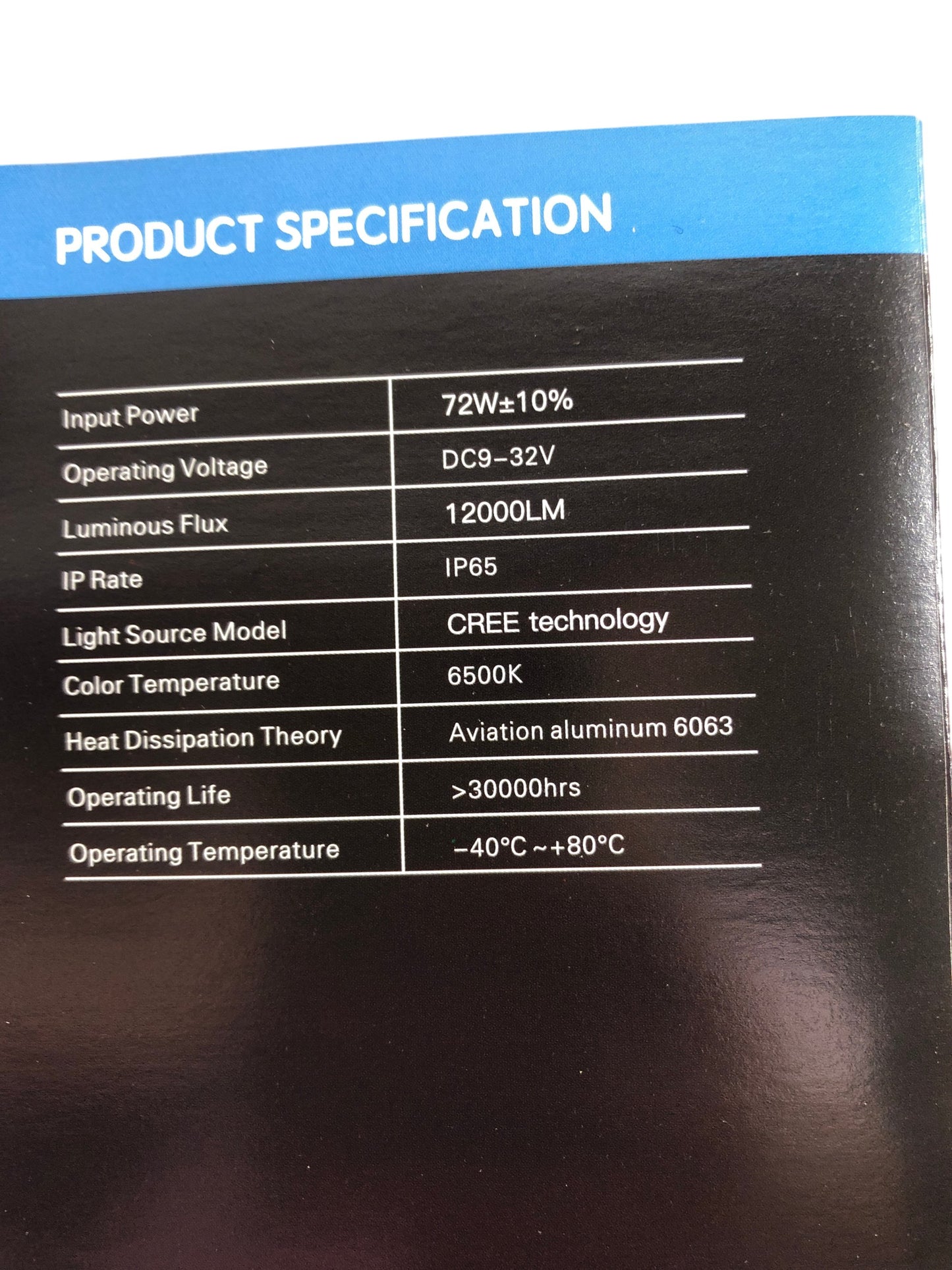 NATGIC LED Headlight Kit H7 9600K High Brightness Replacement Bulbs New