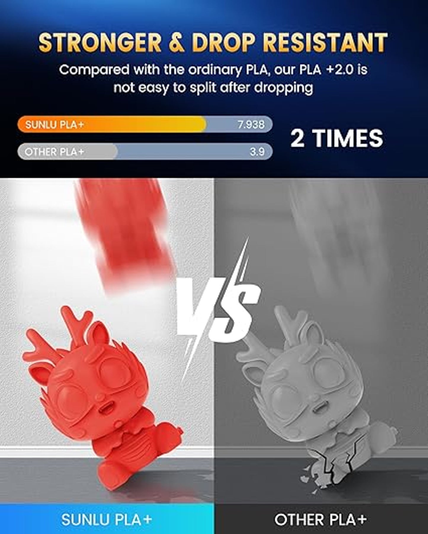 Sunlu PLA Plus 1.75mm 2kg Eco Friendly 3D Printer Filament Green Stronger