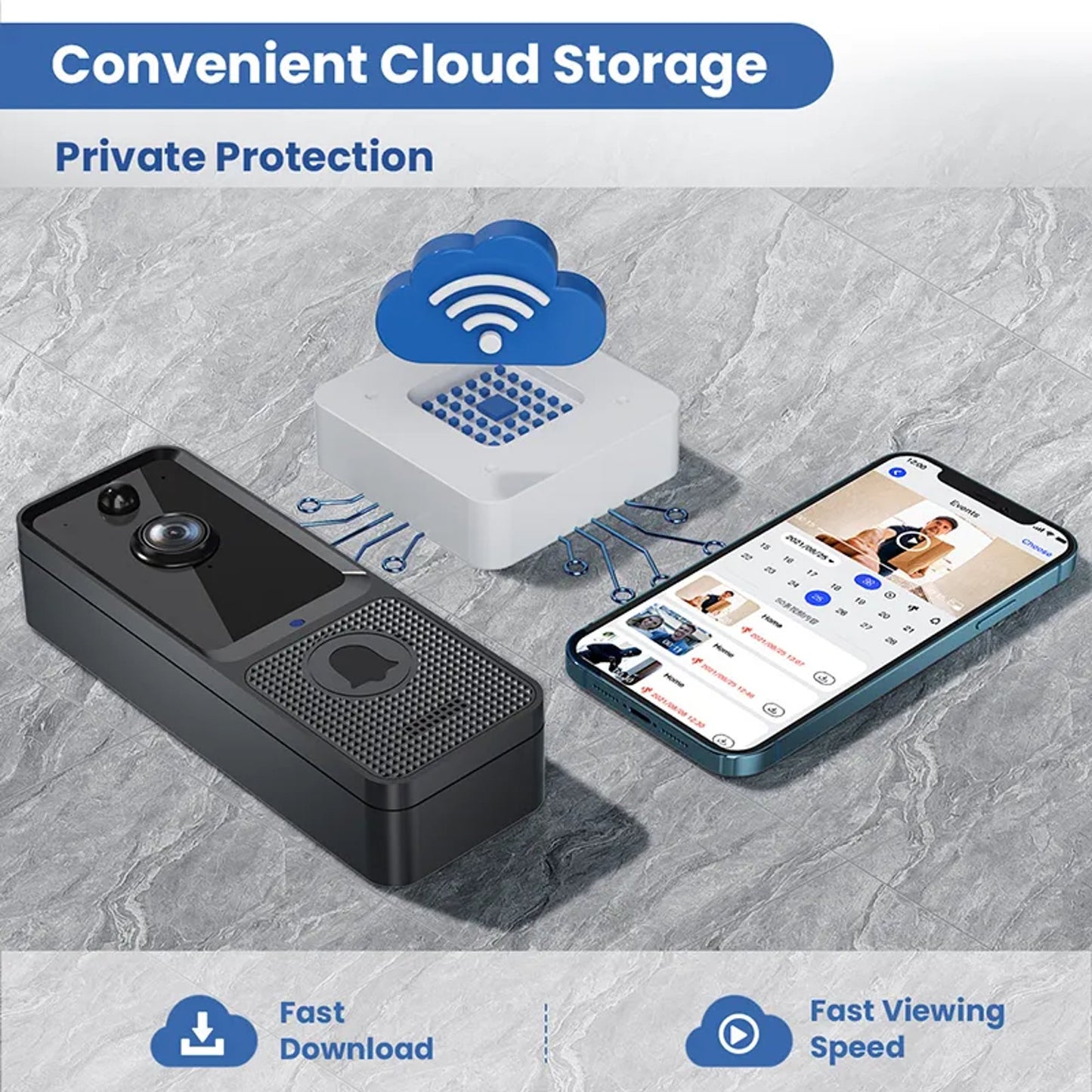 Wi-Fi Video Doorbell HD Weather Resistant Two Way Audio Cloud Storage