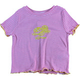 RIVER ISLAND Girls Lemon Print Top UK5-6yrs Pink Striped Short Sleeve Ruffle