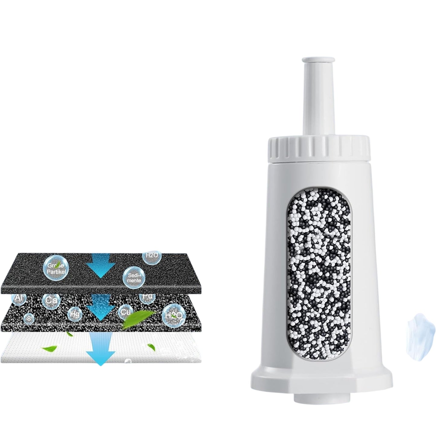 Breville Water Filter Cartridges Pack of 3 BPA Free Coffee Filter Replacement