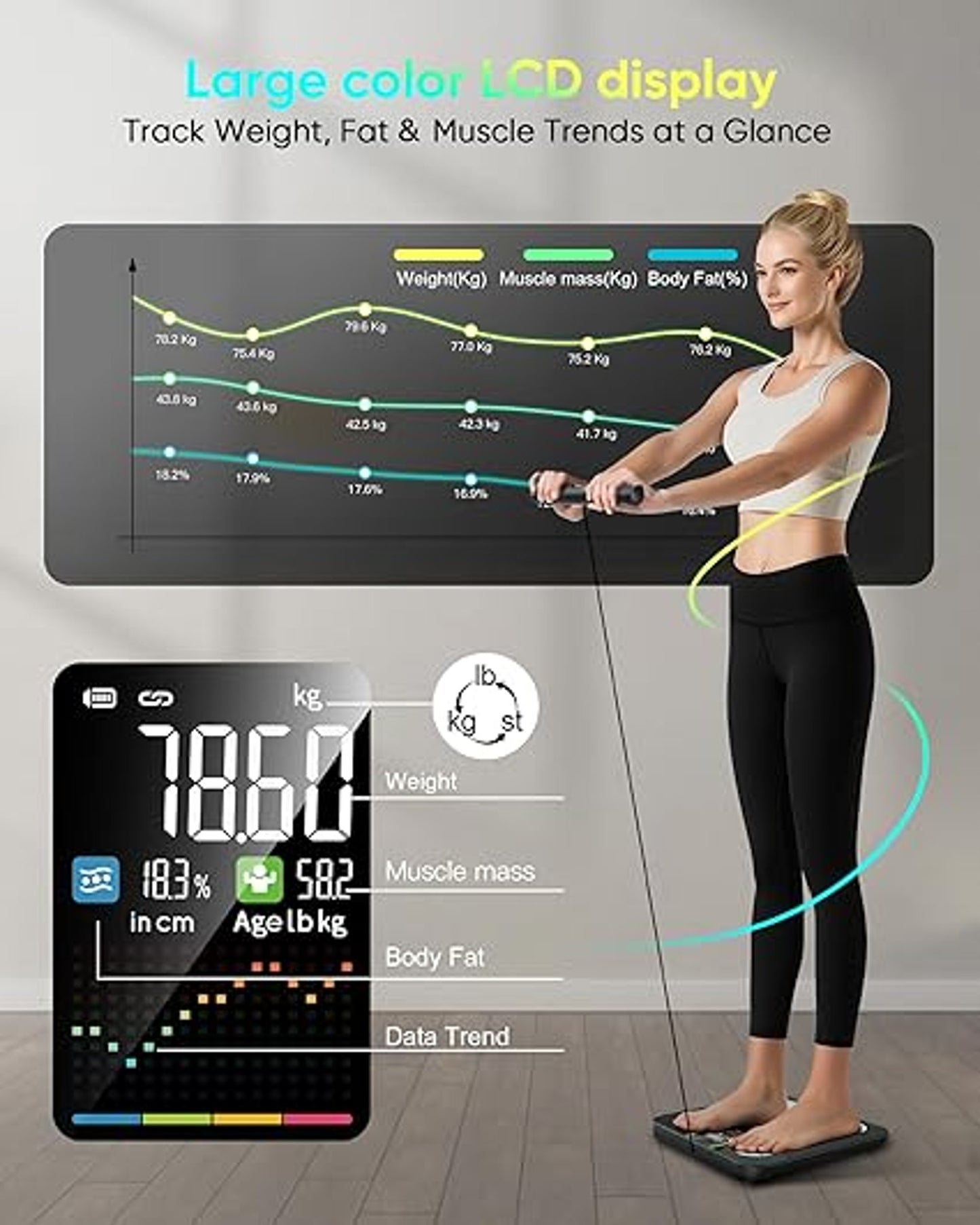 Smart Body Fat Scale FG2408LB Bluetooth Connected Weight Measurement Device