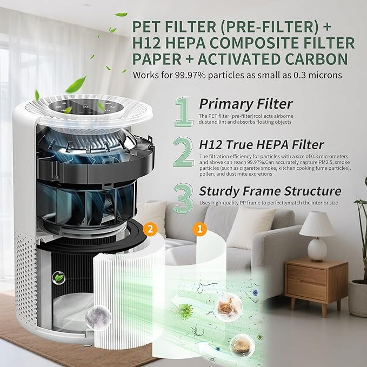 2 Pack Purifier Filter Compatible With Philips Purifier Filter 600 Series Ac0650