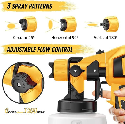 NEW 1000W WET PAINT SPRAYER With 4 Nozzles Adjustable Flow Control 3 Patterns